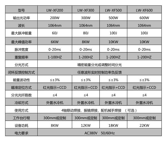 航空航天_世紀(jì)鐳杰明（廈門）科技有限公司