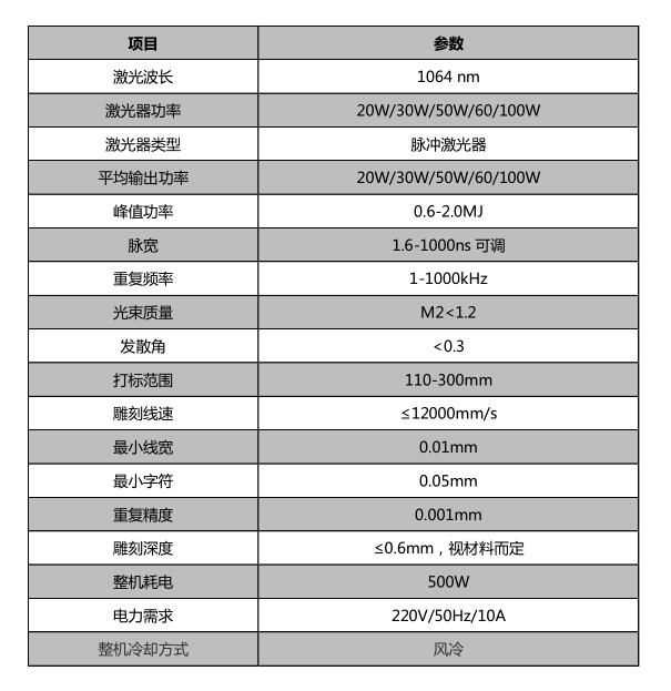 航空航天_世紀鐳杰明（廈門）科技有限公司